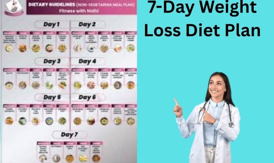 7-Day Weight Loss Diet Plan