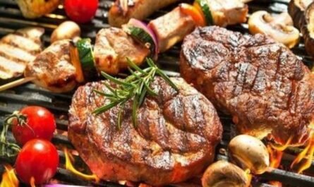 Foods to Avoid for Weight Loss