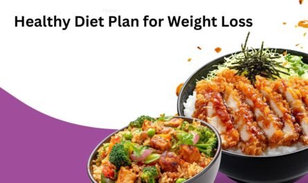 Healthy Diet Plan for Weight Loss